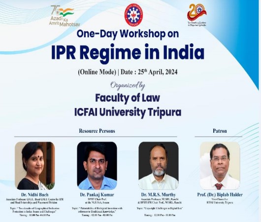 IPR Regime in India